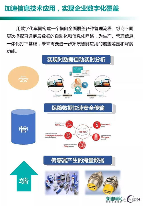 中國工業(yè)軟件發(fā)展白皮書2017 企業(yè)軟件開發(fā)的機遇與挑戰(zhàn)