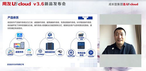 統(tǒng)信攜手用友 信創(chuàng)全棧一體化解決方案，為企業(yè)數(shù)智化轉(zhuǎn)型注入強勁動能