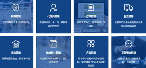 農(nóng)藥二維碼追溯系統(tǒng)軟件開發(fā)方案